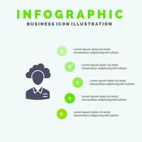 Outsource Cloud Human Management Manager People Resource Solid Icon Infographics 5 Steps Presentation Background vector