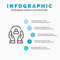 icono de línea de protección de personas humanas cuidadosas con 5 pasos antecedentes de infografía de presentación vector