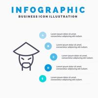 Emperor China Monk Chinese Blue Infographics Template 5 Steps Vector Line Icon template