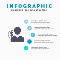 Client User Costs Employee Finance Money Person Solid Icon Infographics 5 Steps Presentation Background vector