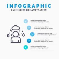 Man Cloud Rainy Line icon with 5 steps presentation infographics Background vector