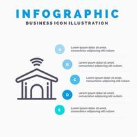 icono de línea de tecnología inteligente de hogar electrónico con fondo de infografía de presentación de 5 pasos vector