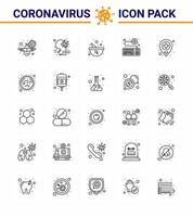 Coronavirus 2019nCoV Covid19 Prevention icon set medical keyboard people attach mixing viral coronavirus 2019nov disease Vector Design Elements