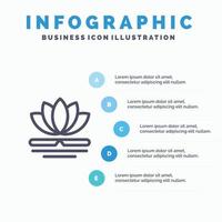 Flower Spa Massage Chinese Line icon with 5 steps presentation infographics Background