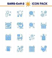 Coronavirus Precaution Tips icon for healthcare guidelines presentation 16 Blue icon pack such as date infection find covid bacteria viral coronavirus 2019nov disease Vector Design Elements