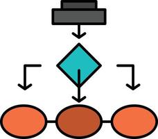 diagrama de flujo algoritmo negocio datos arquitectura esquema estructura flujo de trabajo color plano icono vector icono banner plantilla