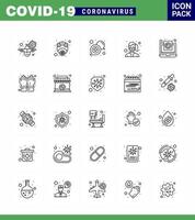 Novel Coronavirus 2019nCoV 25 line icon pack protection face protect support medical viral coronavirus 2019nov disease Vector Design Elements