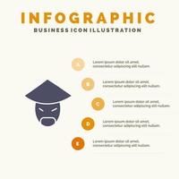 Emperor China Monk Chinese Infographics Presentation Template 5 Steps Presentation vector