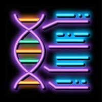 Molecule Chemical Consist Biomaterial neon glow icon illustration vector