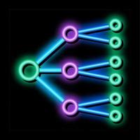 neural network neon glow icon illustration vector
