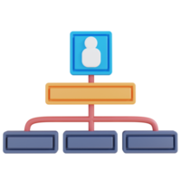 3D-Darstellung des Hierarchiediagramms png