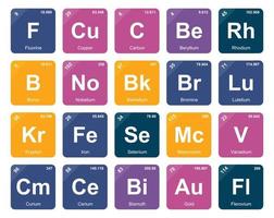 20 Preiodic table of the elements Icon Pack Design vector