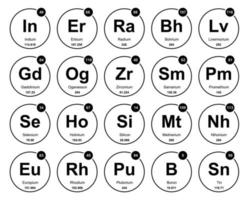 diseño de paquete de iconos de 20 tablas preiodicas de los elementos vector