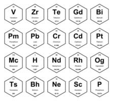 diseño de paquete de iconos de 20 tablas preiodicas de los elementos vector