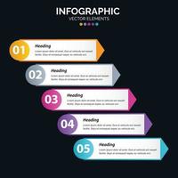 Diagrama de infografía de 5 opciones Informe anual Diseño web Concepto de negocio Pasos o procesos vector