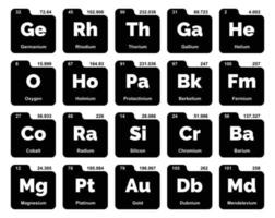 diseño de paquete de iconos de 20 tablas preiodicas de los elementos vector