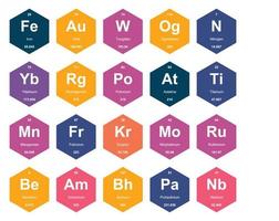 20 Preiodic table of the elements Icon Pack Design vector