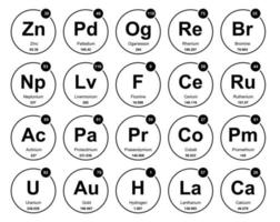 diseño de paquete de iconos de 20 tablas preiodicas de los elementos vector