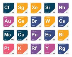 20 Preiodic table of the elements Icon Pack Design vector