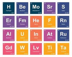 20 Preiodic table of the elements Icon Pack Design vector