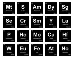 diseño de paquete de iconos de 20 tablas preiodicas de los elementos vector