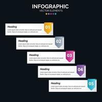 5 Steps Infographics design vector and marketing can be used for workflow layout