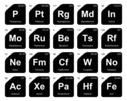 20 Preiodic table of the elements Icon Pack Design vector