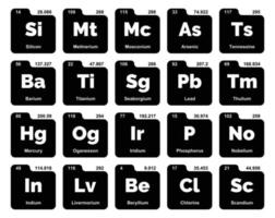 diseño de paquete de iconos de 20 tablas preiodicas de los elementos vector