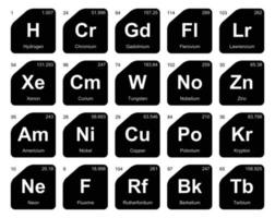 diseño de paquete de iconos de 20 tablas preiodicas de los elementos vector