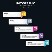 El vector de diseño de infografías de 5 pasos y el marketing se pueden utilizar para el diseño del flujo de trabajo