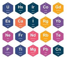 20 Preiodic table of the elements Icon Pack Design vector