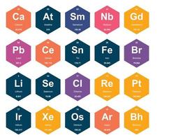 20 Preiodic table of the elements Icon Pack Design vector