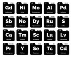 20 Preiodic table of the elements Icon Pack Design vector