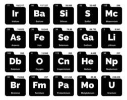 20 Preiodic table of the elements Icon Pack Design vector