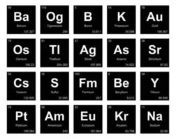 20 Preiodic table of the elements Icon Pack Design vector