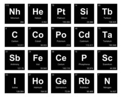 20 Preiodic table of the elements Icon Pack Design vector