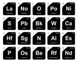 diseño de paquete de iconos de 20 tablas preiodicas de los elementos vector