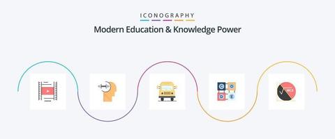 paquete de iconos planos 5 de educación moderna y poder del conocimiento que incluye fórmula. educación. camión. aprendizaje de código. código vector