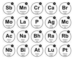 diseño de paquete de iconos de 20 tablas preiodicas de los elementos vector