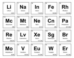 20 Preiodic table of the elements Icon Pack Design vector