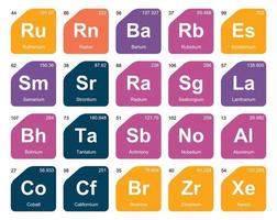 20 Preiodic table of the elements Icon Pack Design vector