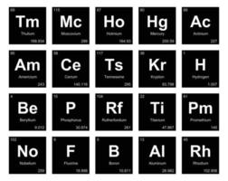 diseño de paquete de iconos de 20 tablas preiodicas de los elementos vector