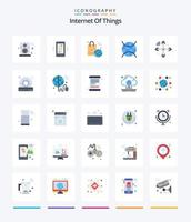 Creative Internet Of Things 25 Flat icon pack  Such As wifi. internet of things. communications. internet. iot vector