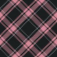Seamless pattern of scottish tartan plaid. Repeatable background with check fabric texture. Vector backdrop striped textile print.