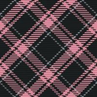 Seamless pattern of scottish tartan plaid. Repeatable background with check fabric texture. Vector backdrop striped textile print.