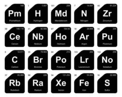 diseño de paquete de iconos de 20 tablas preiodicas de los elementos vector