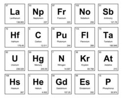 diseño de paquete de iconos de 20 tablas preiodicas de los elementos vector