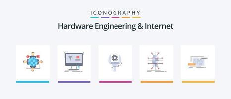 Hardware Engineering And Internet Flat 5 Icon Pack Including infrastructure. distribution. remote. robotics. machine. Creative Icons Design vector