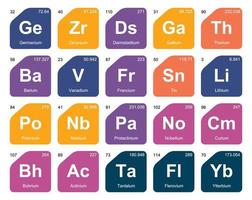 20 Preiodic table of the elements Icon Pack Design vector