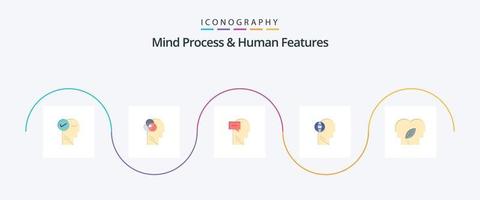 Mind Process And Human Features Flat 5 Icon Pack Including eco. mind. mind. head. business vector